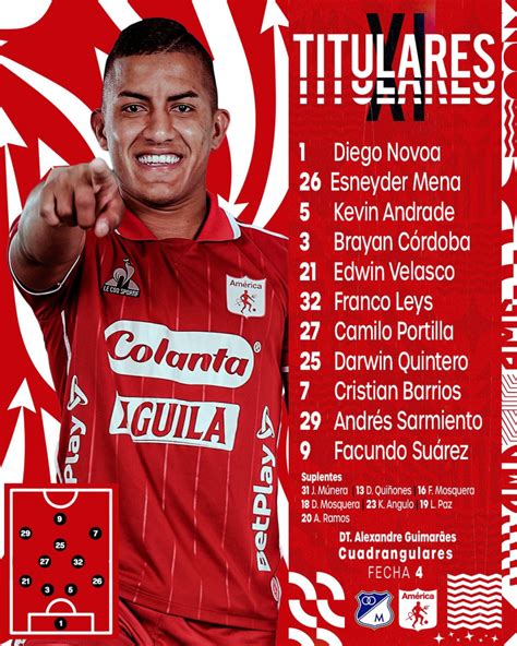 américa de cali millonarios|Millonarios 2.